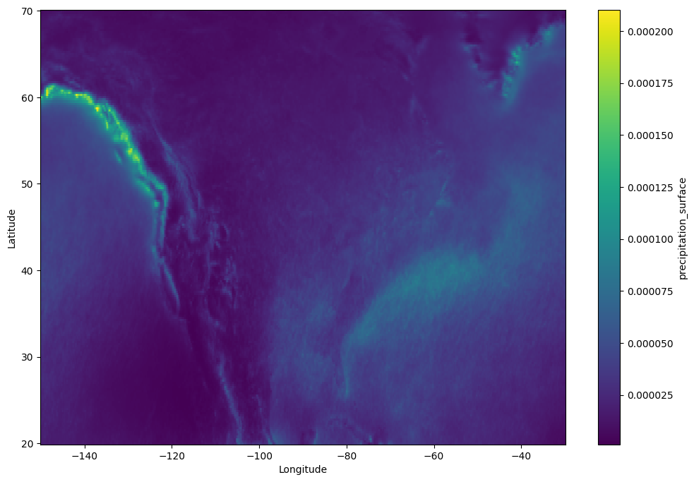 A plot showing all time precipitaiton of North America, revealing the locations where it rains the most overall.